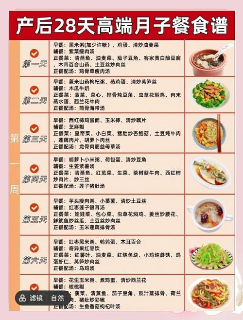 月子吃什么减肥快