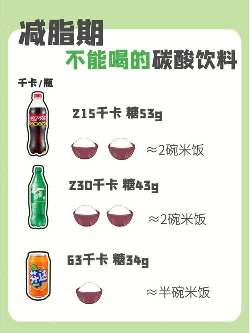 减肥时 禁止喝什么