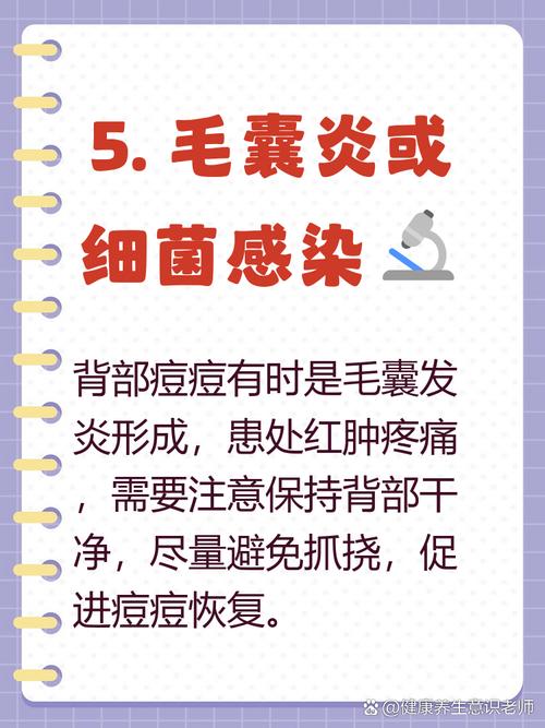 背上长痘是为什么
