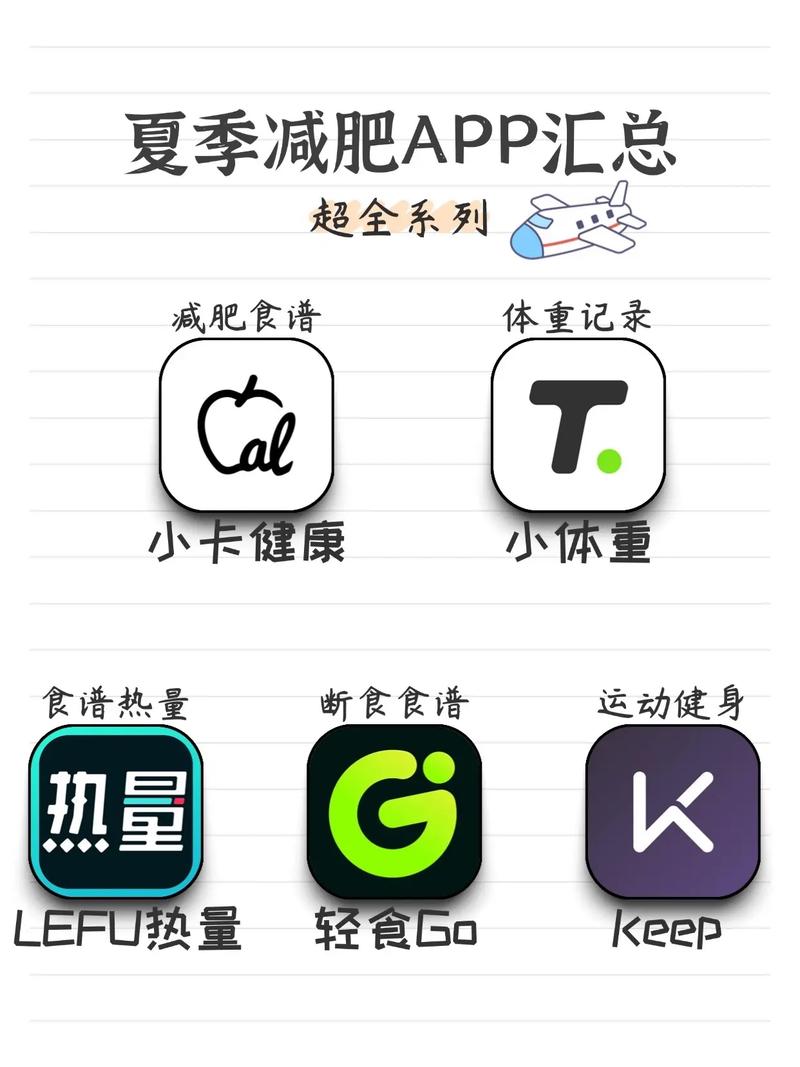 节食减肥用什么软件