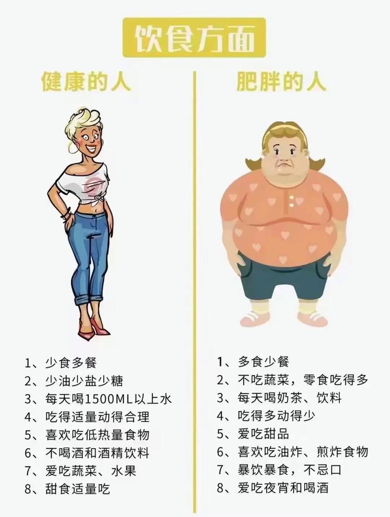为什么总是胖脸
