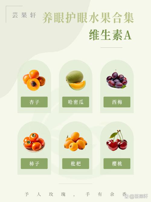 吃什么水果补眼睛
