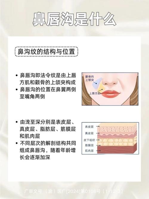 什么是鼻唇沟