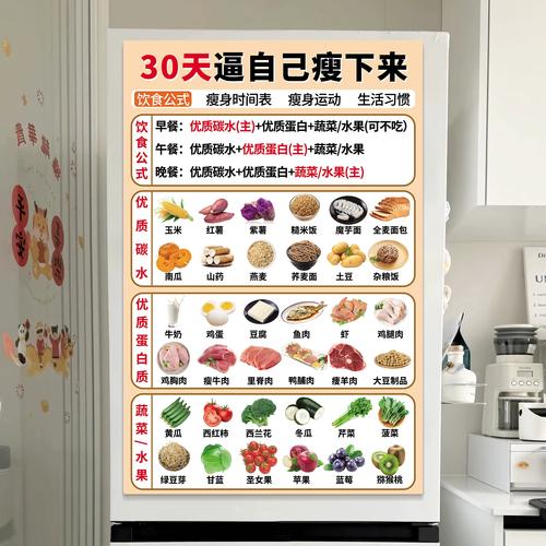 减肥时晚餐可以吃什么