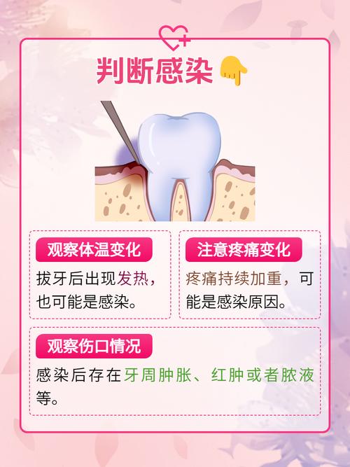 发炎为什么不能拔牙