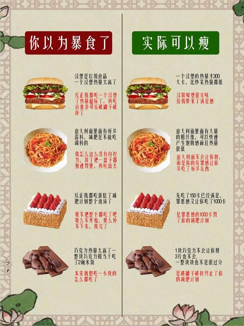 减肥不该吃什么
