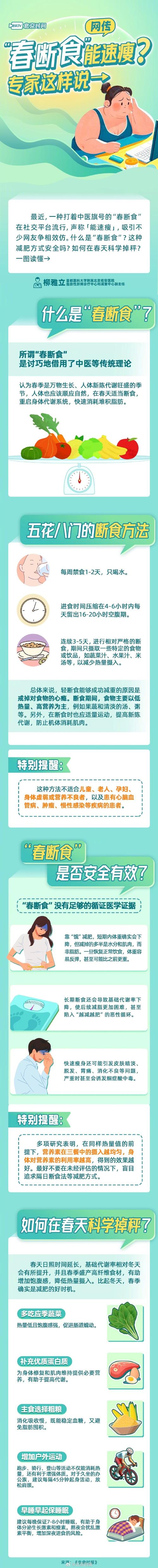 春季为什么要减肥
