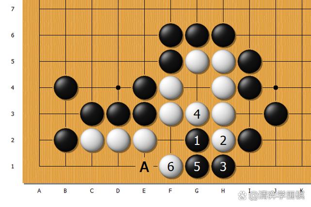 后的什么好用