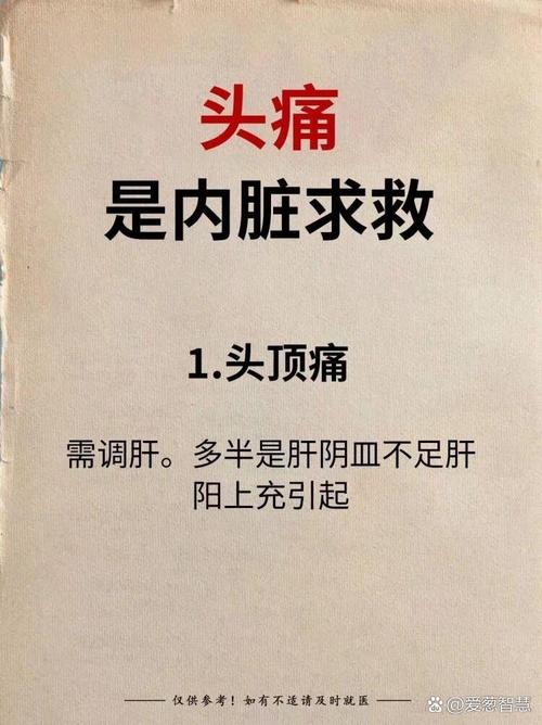 头疼念什么咒