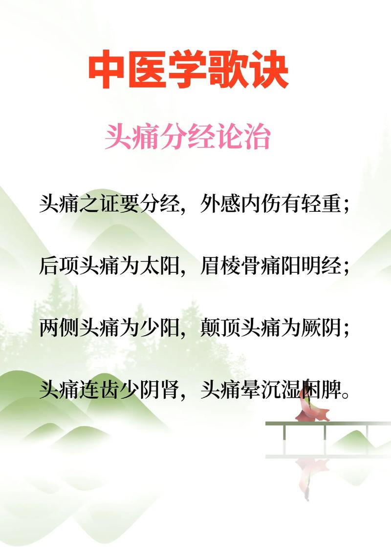 头疼念什么咒