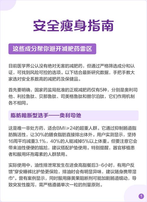 减肥药中的成分是什么