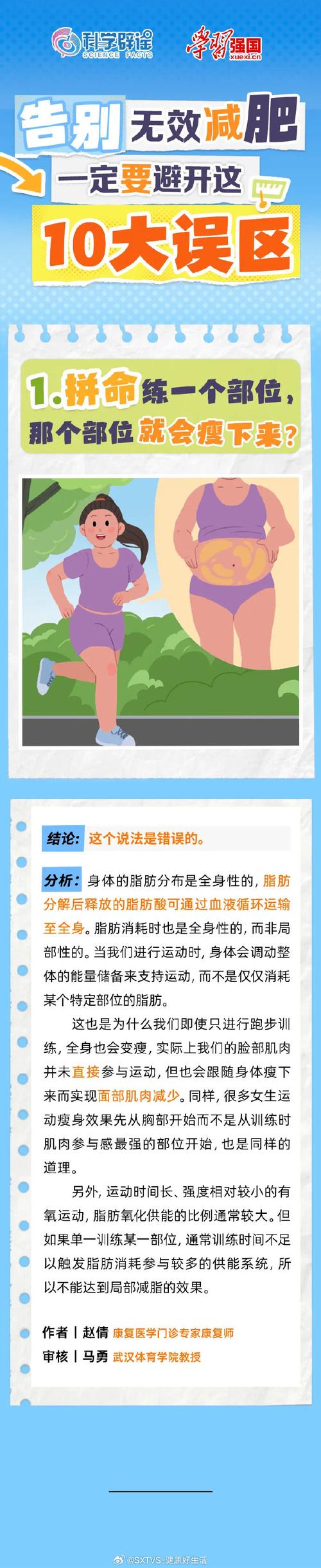 减肥为什么会先?C?C的地方