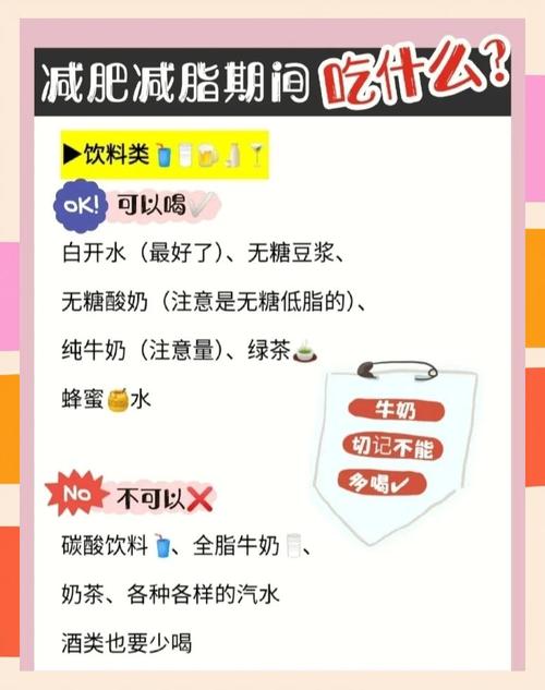 减肥时不应吃什么