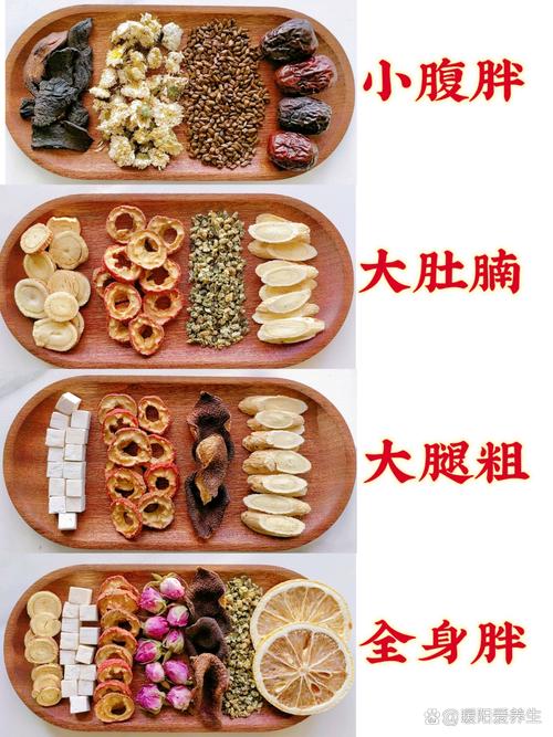 针灸减肥吃什么最好