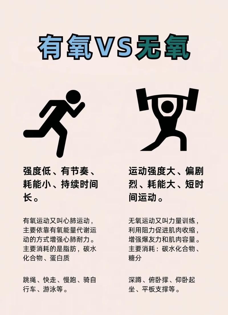 无氧是什么