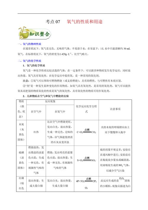 氧气具有什么性