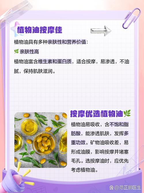 什么是按摩油