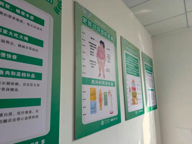 要减肥去医院看什么科