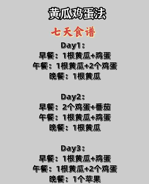 什么方法减肥最快最有效一周
