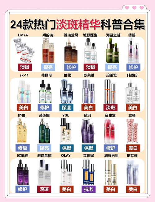 淡斑精华什么时候用