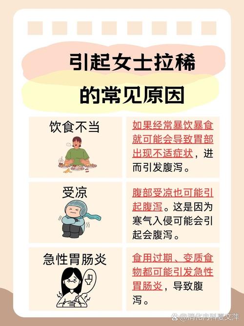 吃了减肥药为什么一直拉稀