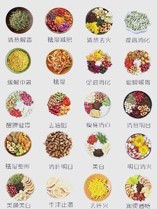 春天喝什么花茶减肥