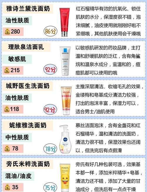 洗面奶当成乳液皮肤发黑怎么办