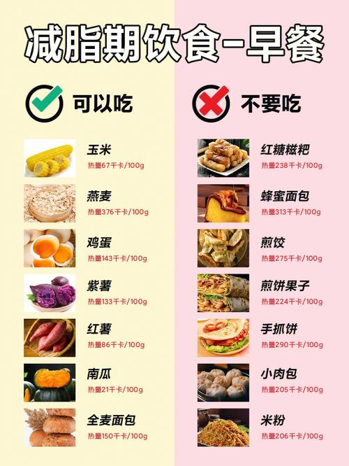 要减肥什么不能吃