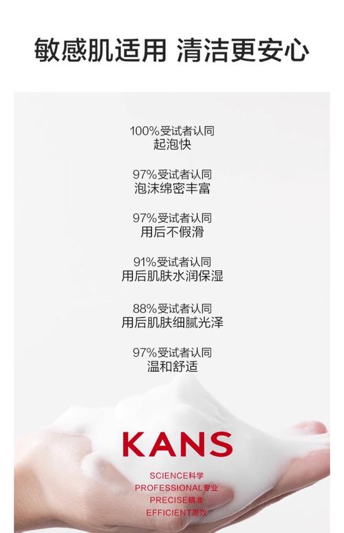 怎么看韩束洗面奶含量