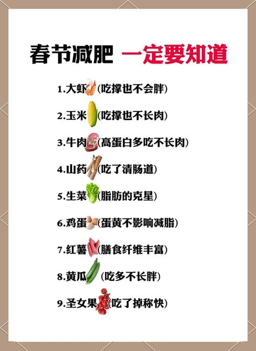 春节吃什么减肥产品好
