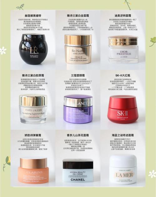 什么品牌的面霜好用