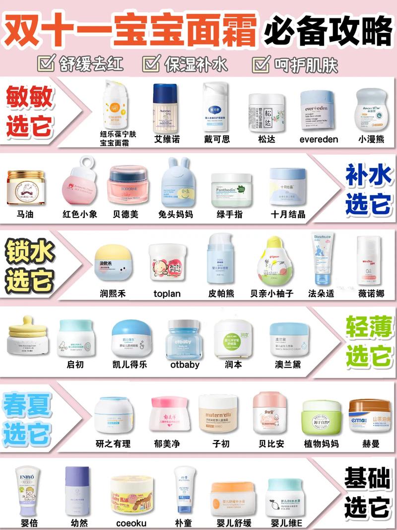 儿童面霜什么牌子好