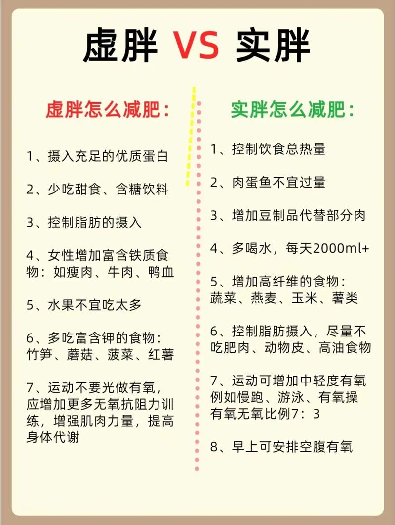 虚胖的人做什么减肥运动