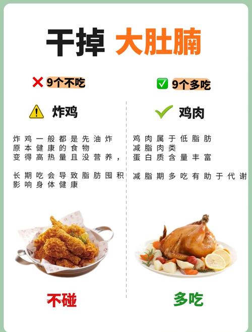 男士减肥吃什么
