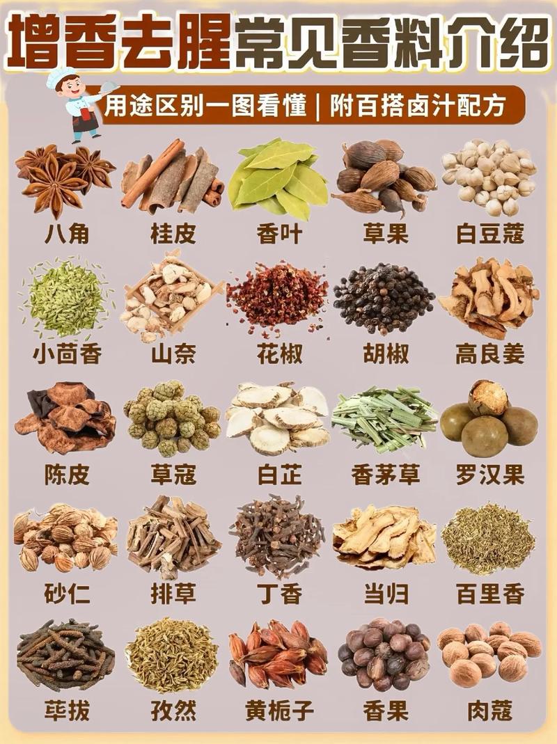 大香是什么香料