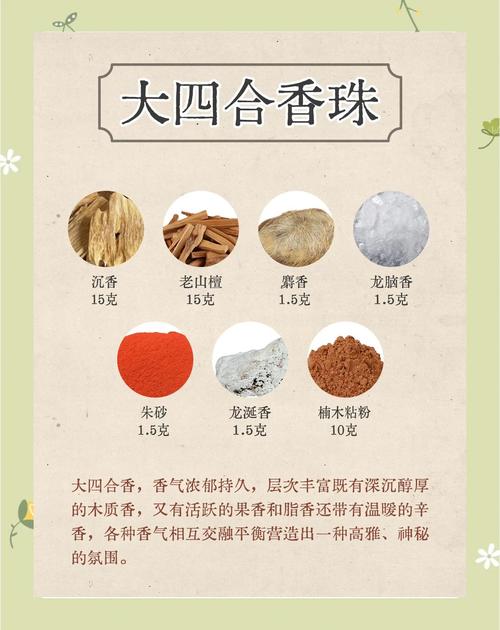 大香是什么香料