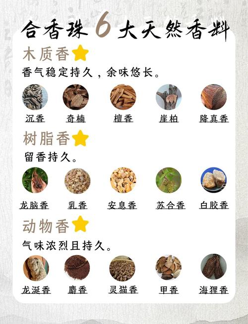 大香是什么香料