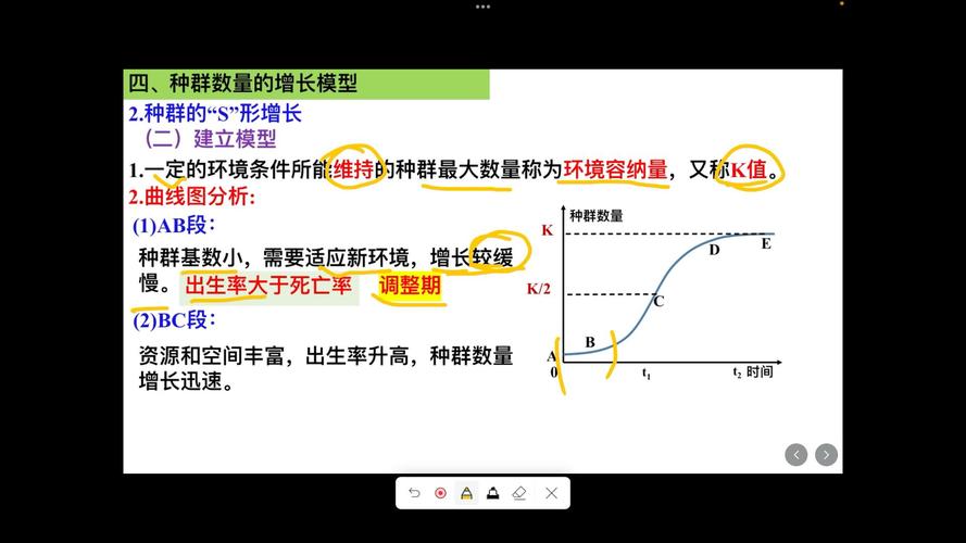 什么是s型曲线