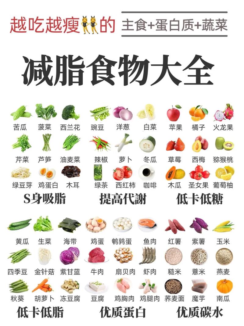 夏天吃什么容易减肥