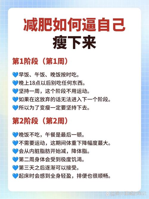 我想减肥有什么好办法