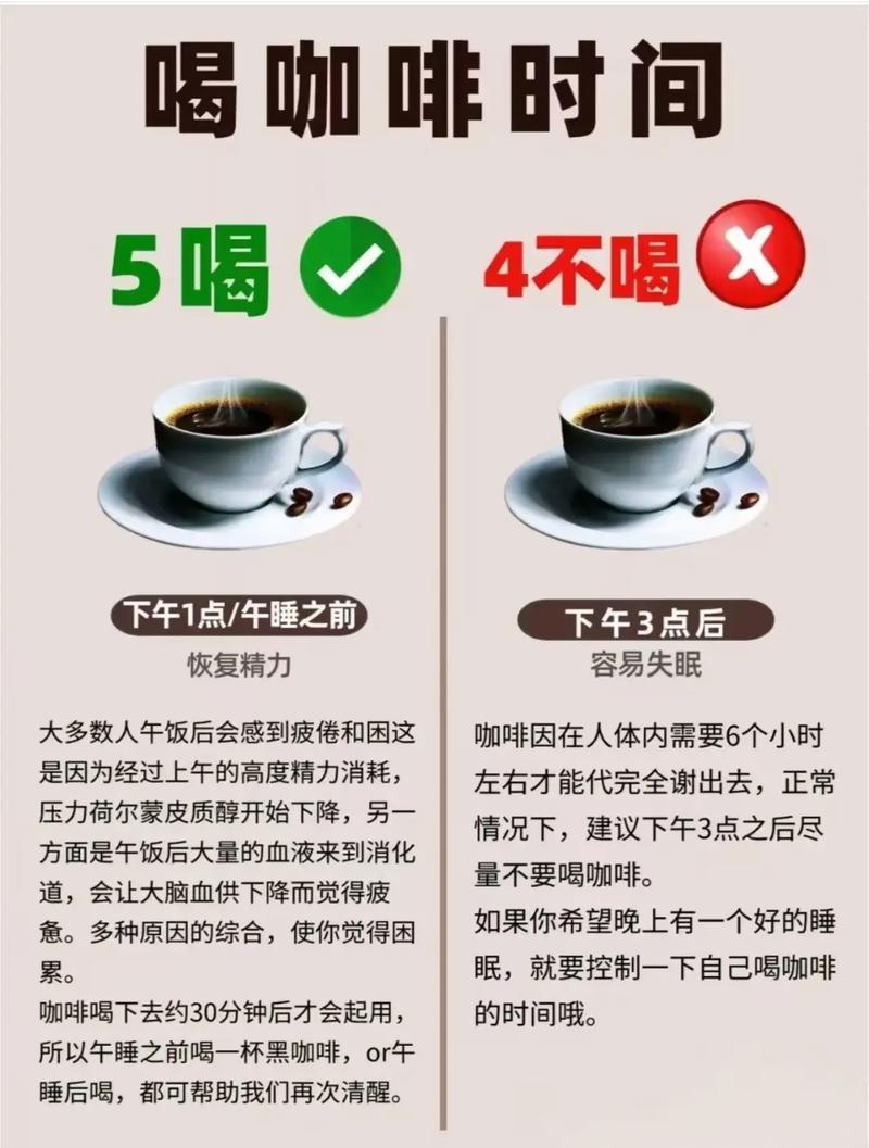 黑咖啡减肥什么时候喝