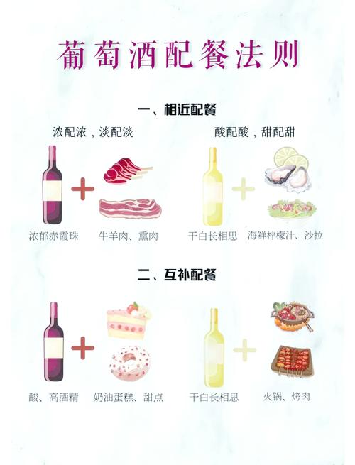 红酒配什么吃减肥