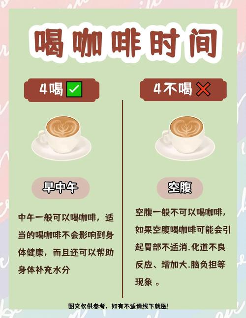 什么时候喝咖啡最减肥