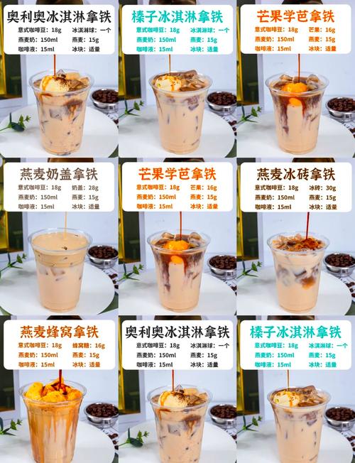 什么咖啡减肥效果好