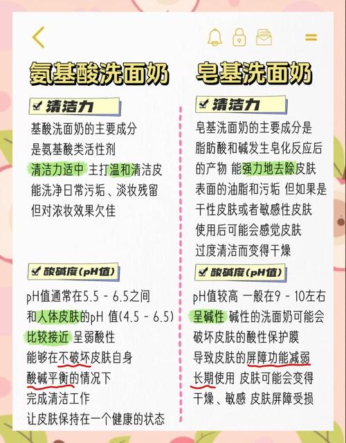 怎么看洗面奶皂基还是氨基酸