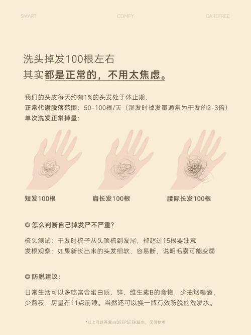 头发为什么总是掉