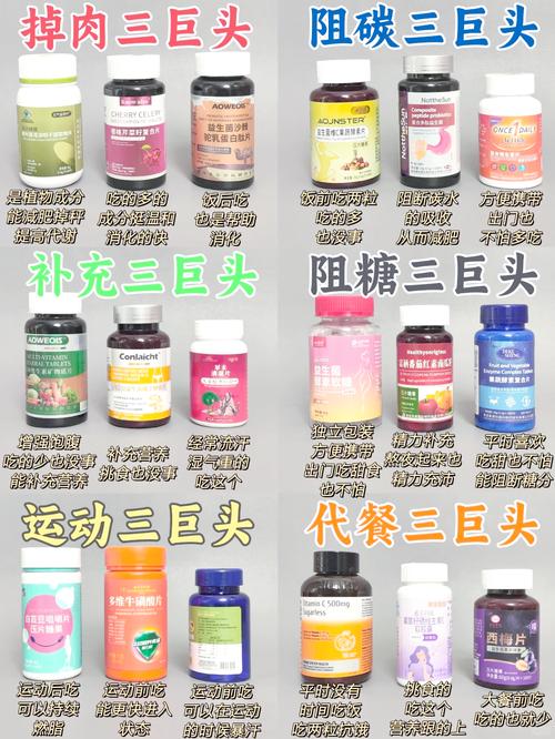 减肥药什么时候吃最好