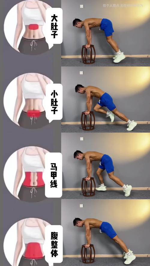 做什么运动能减肚子