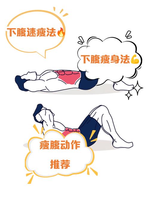 做什么运动能减肚子