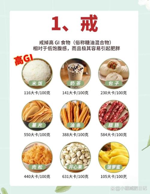 吃减肥药不能吃什么